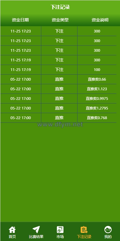 图片[7]-uinapp双语言反波胆系统/反波胆源码/球盘源码/足球下注系统-大发海外源码