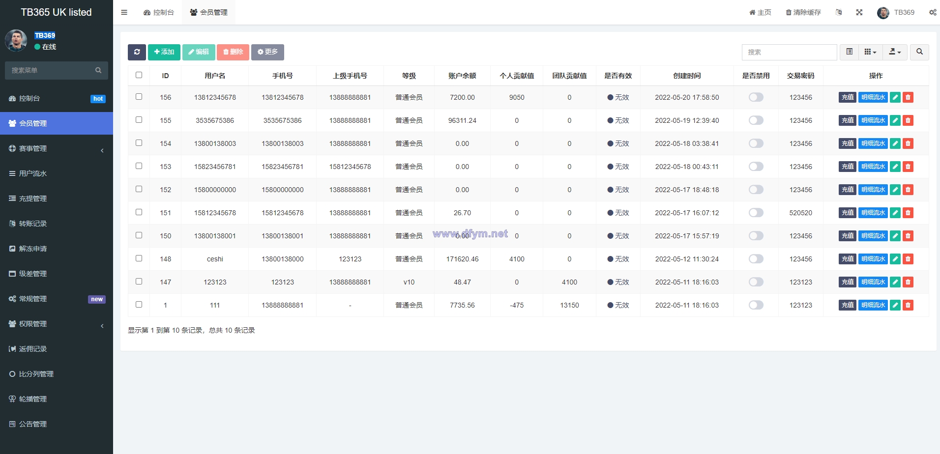 图片[11]-uinapp双语言反波胆系统/反波胆源码/球盘源码/足球下注系统-大发海外源码