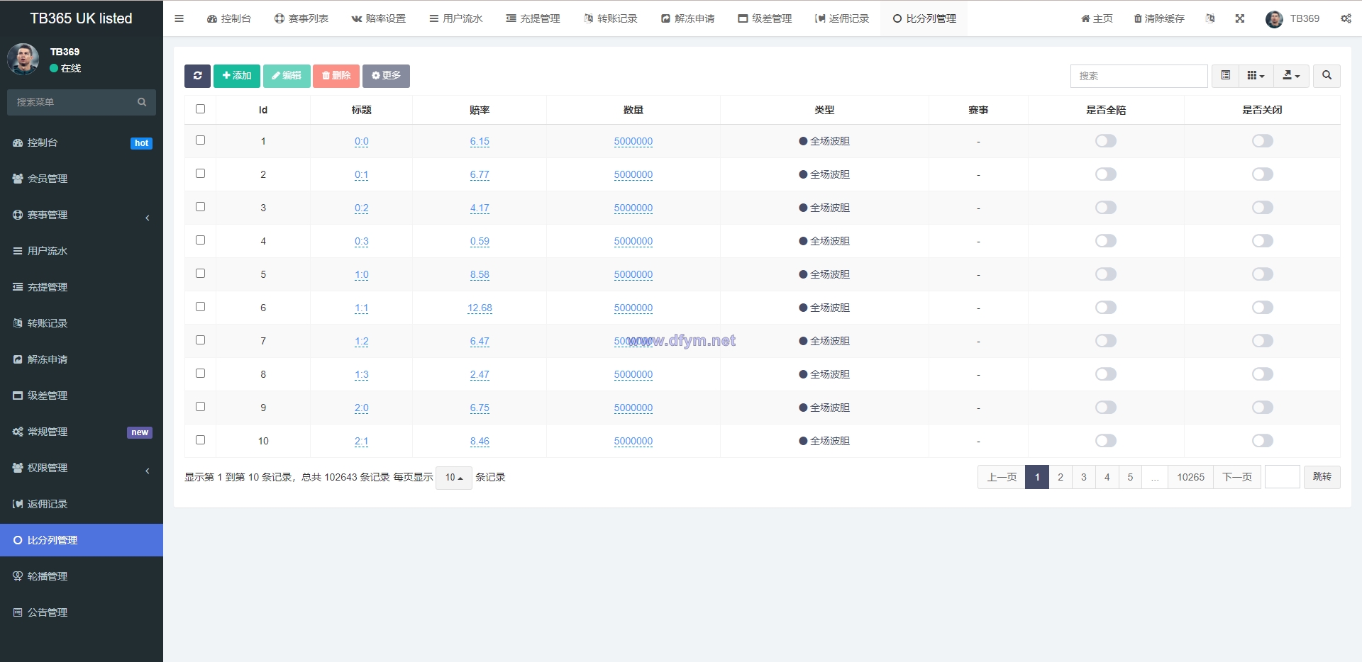 图片[16]-uinapp双语言反波胆系统/反波胆源码/球盘源码/足球下注系统-大发海外源码