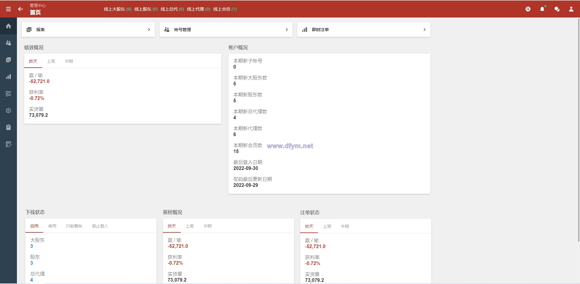 图片[9]-皇冠世界杯源码/多语言球盘源码/反波胆系统-大发海外源码