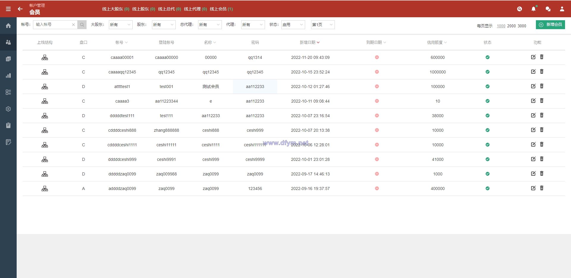 图片[10]-皇冠世界杯源码/多语言球盘源码/反波胆系统-大发海外源码