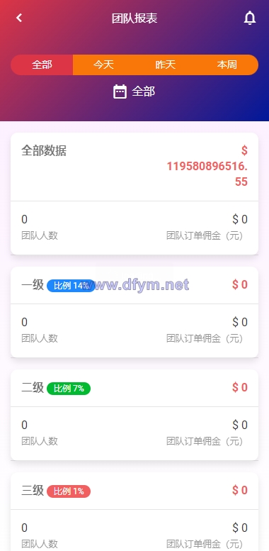 图片[11]-独家二开抢单刷单系统/连单派单/手动自动订单/叠加组/自动订单系统-大发海外源码