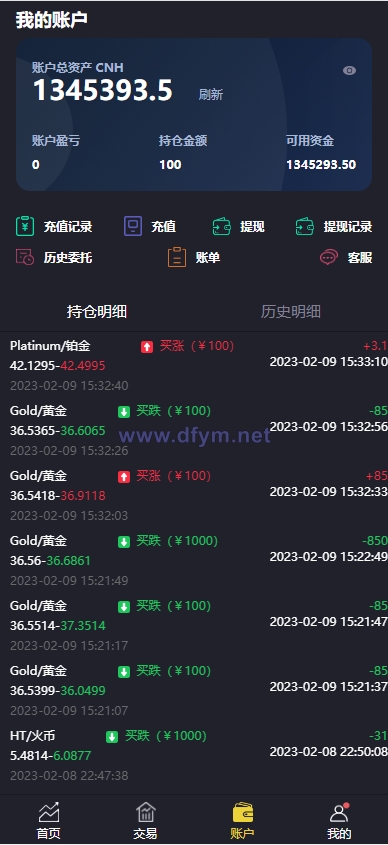 图片[7]-uinapp版微交易系统/贵金属交易平台/定制版微盘源码-大发海外源码
