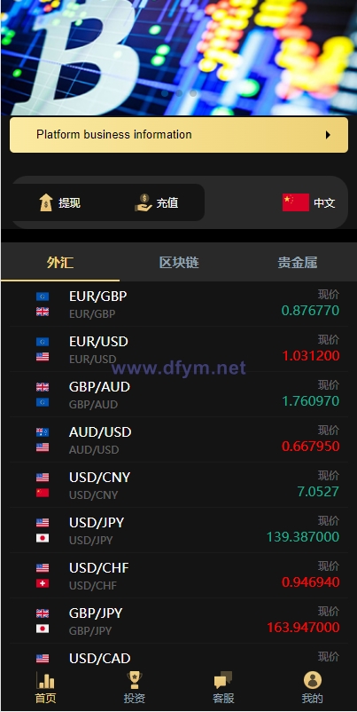 图片[3]-最新二开版多语言微交易/外汇虚拟币微盘源码/伪交易所系统-大发海外源码