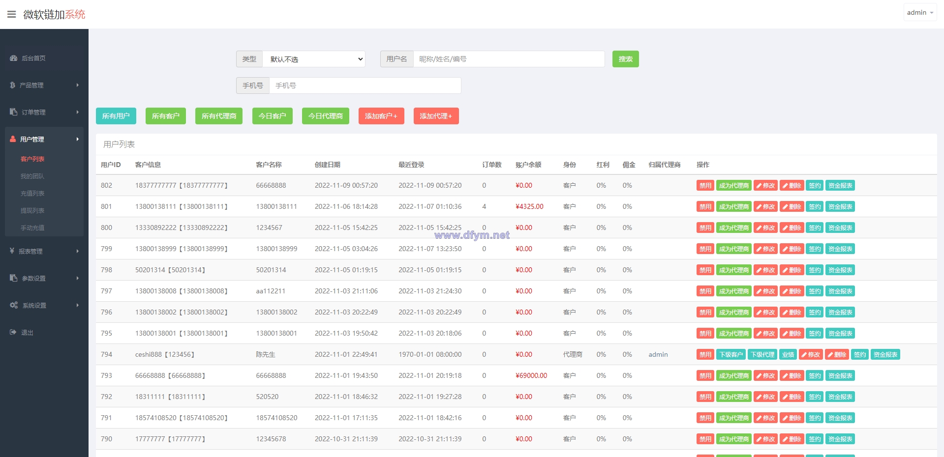 图片[13]-最新二开版多语言微交易/外汇虚拟币微盘源码/伪交易所系统-大发海外源码