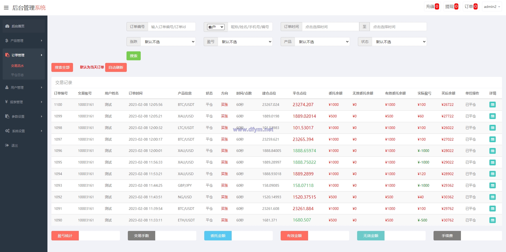 图片[14]-运营版微盘系统/微交易源码/外汇期货虚拟币微盘源码-大发海外源码