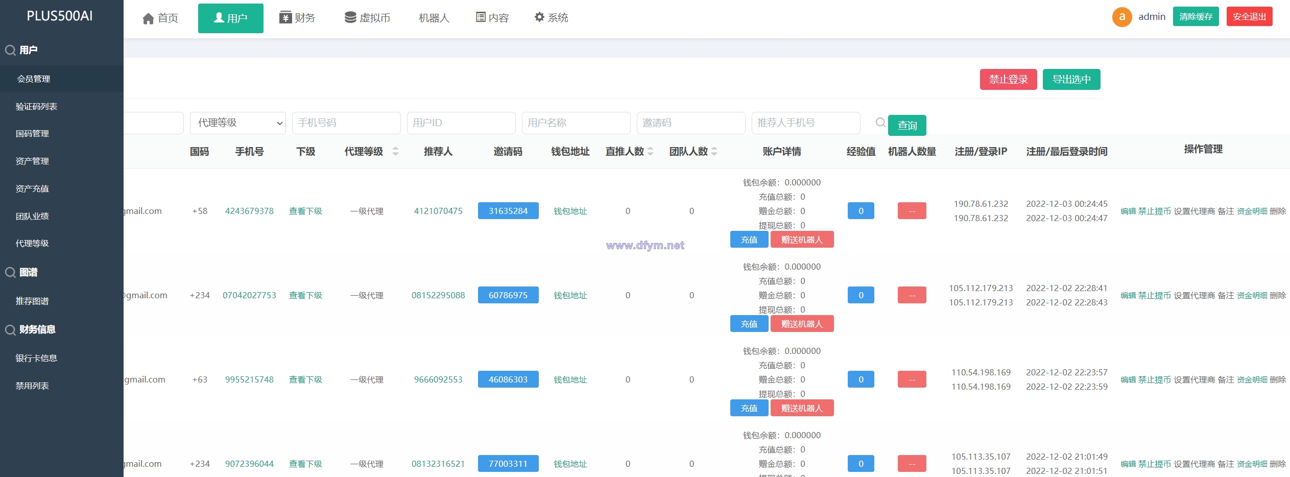 图片[14]-运营版量化机器人/虚拟币投资理财源码/PC落地页/前端vue-大发海外源码