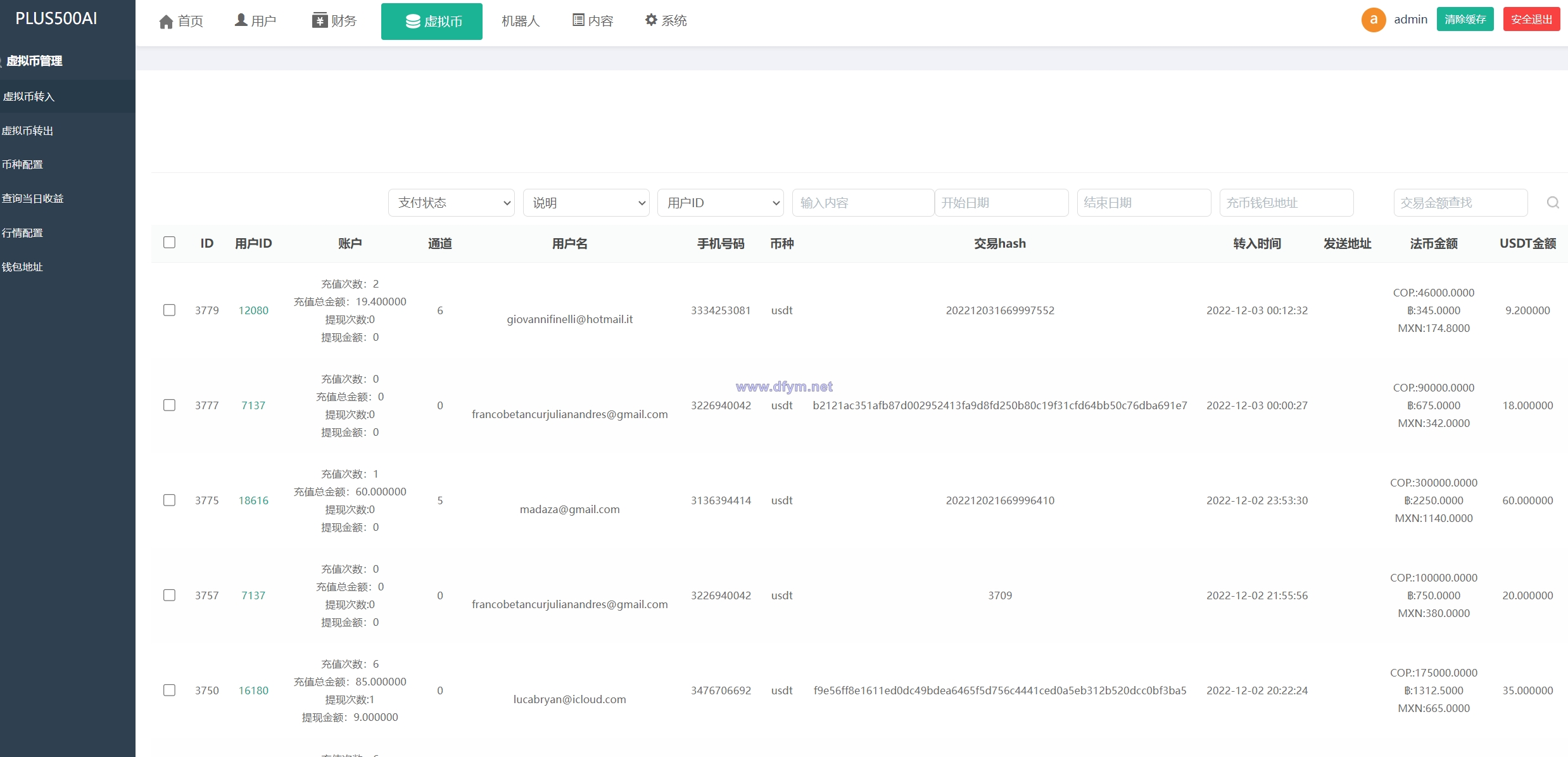 图片[17]-运营版量化机器人/虚拟币投资理财源码/PC落地页/前端vue-大发海外源码