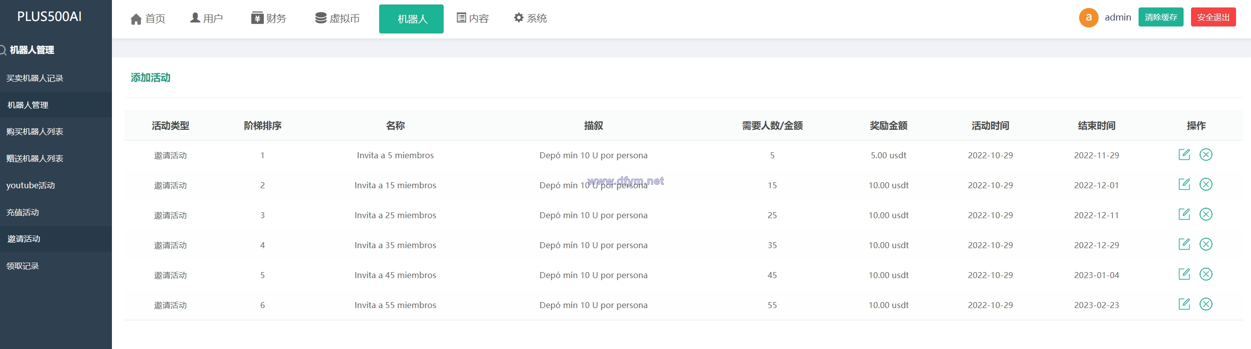 图片[19]-运营版量化机器人/虚拟币投资理财源码/PC落地页/前端vue-大发海外源码