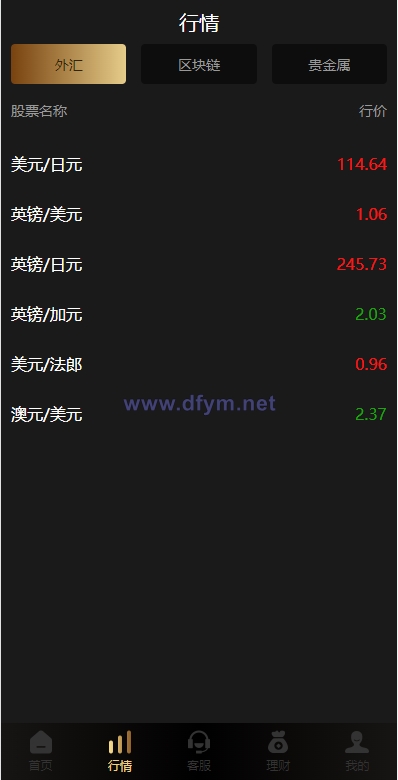 图片[3]-多语言微交易系统/外汇虚拟币贵金属微盘源码/新增群控单控/前端vue-大发海外源码