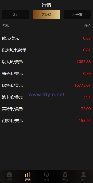 图片[4]-多语言微交易系统/外汇虚拟币贵金属微盘源码/新增群控单控/前端vue-大发海外源码