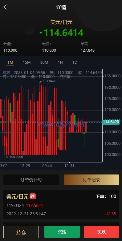 图片[7]-多语言微交易系统/外汇虚拟币贵金属微盘源码/新增群控单控/前端vue-大发海外源码