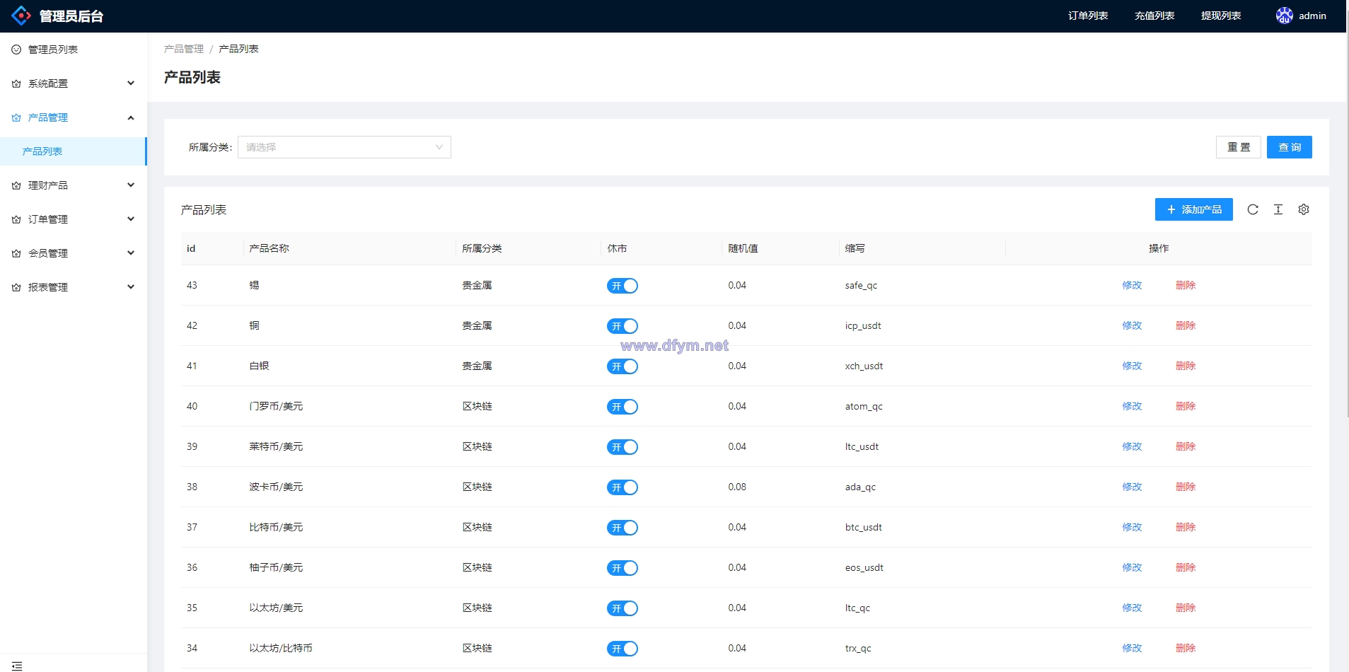 图片[16]-多语言微交易系统/外汇虚拟币贵金属微盘源码/新增群控单控/前端vue-大发海外源码
