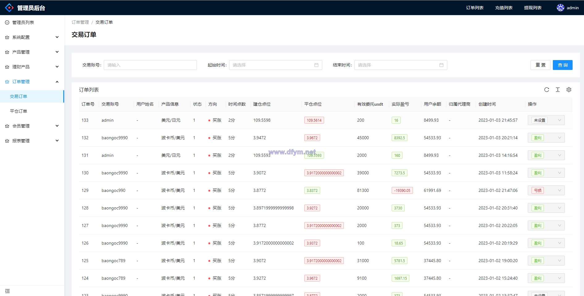 图片[18]-多语言微交易系统/外汇虚拟币贵金属微盘源码/新增群控单控/前端vue-大发海外源码