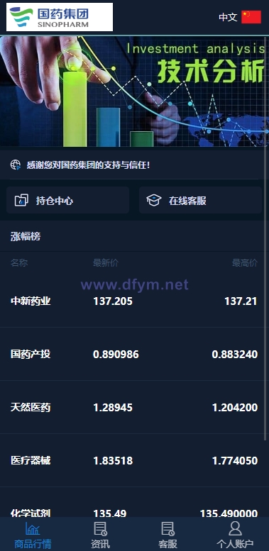 图片[2]-医药投资微交易系统/微盘时间盘源码/投资理财源码-大发海外源码