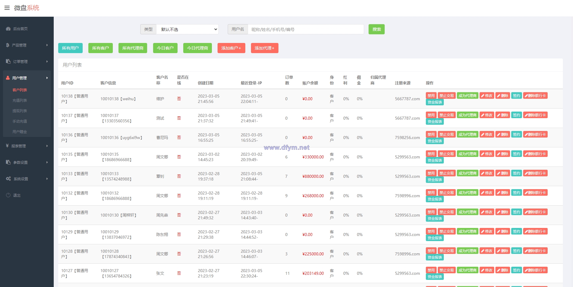 图片[11]-医药投资微交易系统/微盘时间盘源码/投资理财源码-大发海外源码
