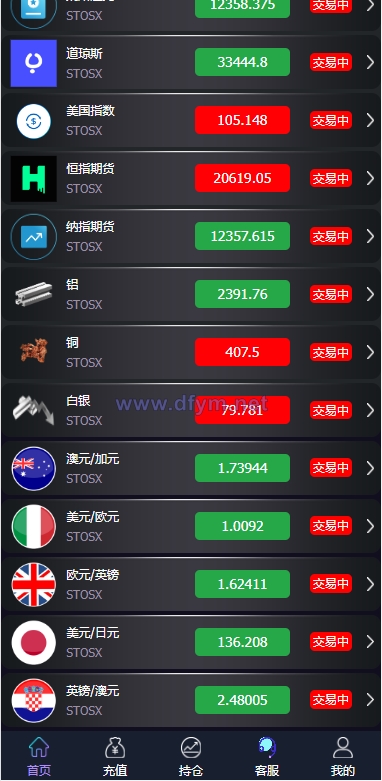 图片[4]-期货外汇微交易系统/微盘时间盘源码/余额宝/新增防封验证-大发海外源码