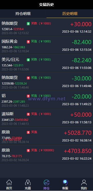 图片[7]-期货外汇微交易系统/微盘时间盘源码/余额宝/新增防封验证-大发海外源码