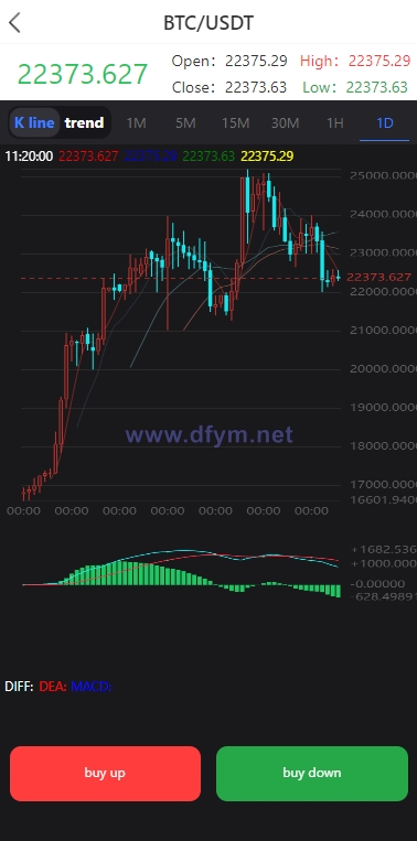 图片[3]-运营版微交易系统/伪交易所系统/虚拟币微盘源码-大发海外源码