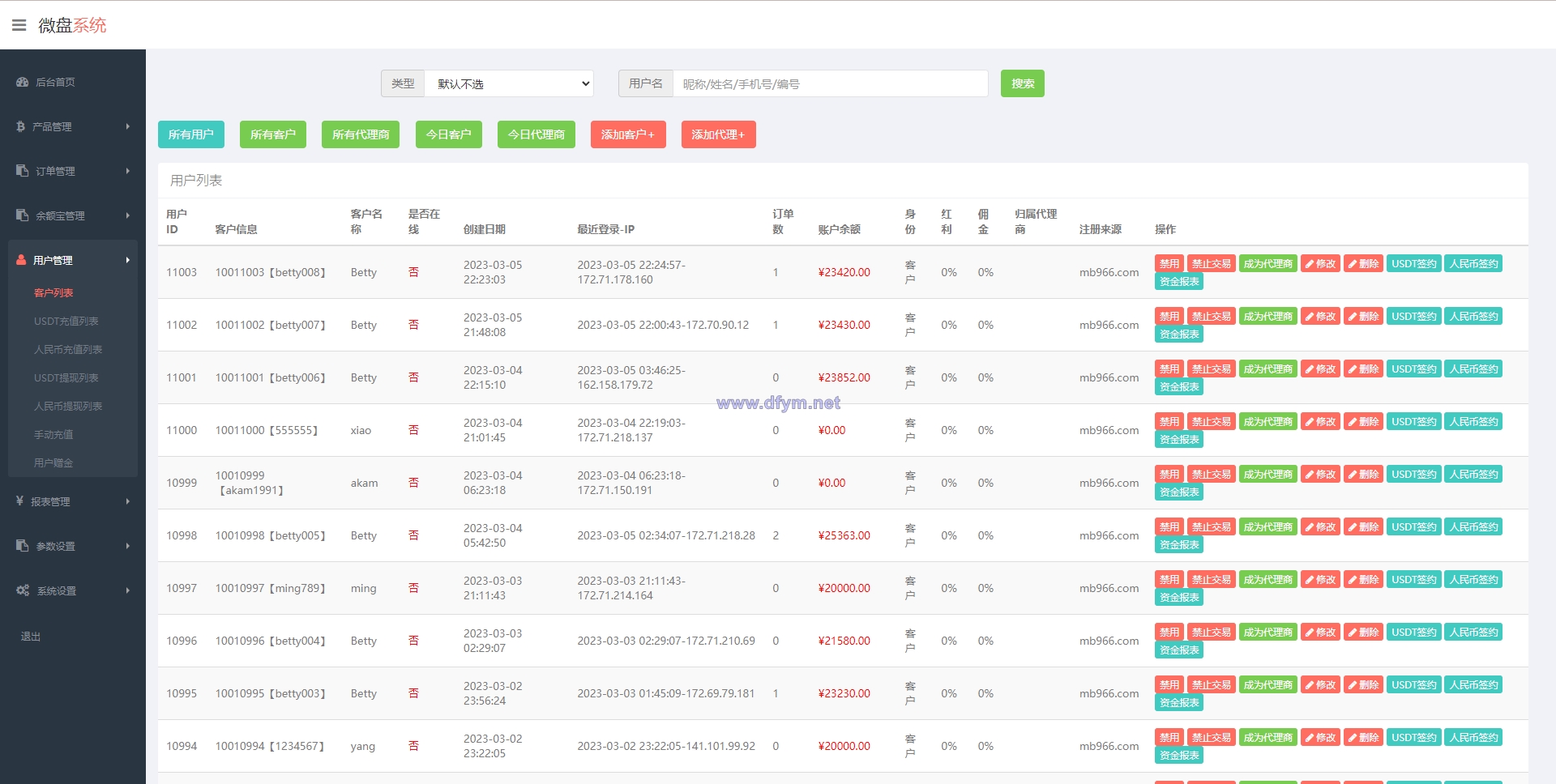 图片[13]-运营版微交易系统/伪交易所系统/虚拟币微盘源码-大发海外源码