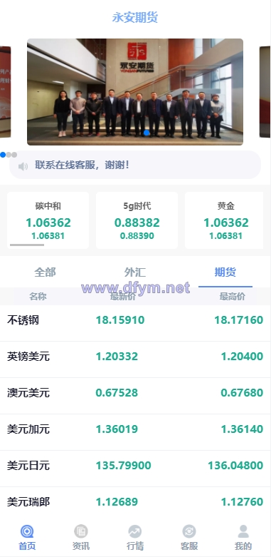 图片[3]-全新二开期货微盘系统/360安全检测UI/伪交易所源码/微交易系统-大发海外源码