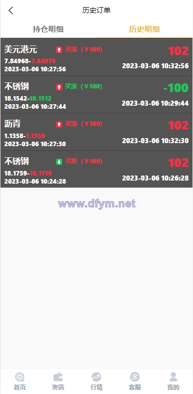 图片[10]-全新二开期货微盘系统/360安全检测UI/伪交易所源码/微交易系统-大发海外源码