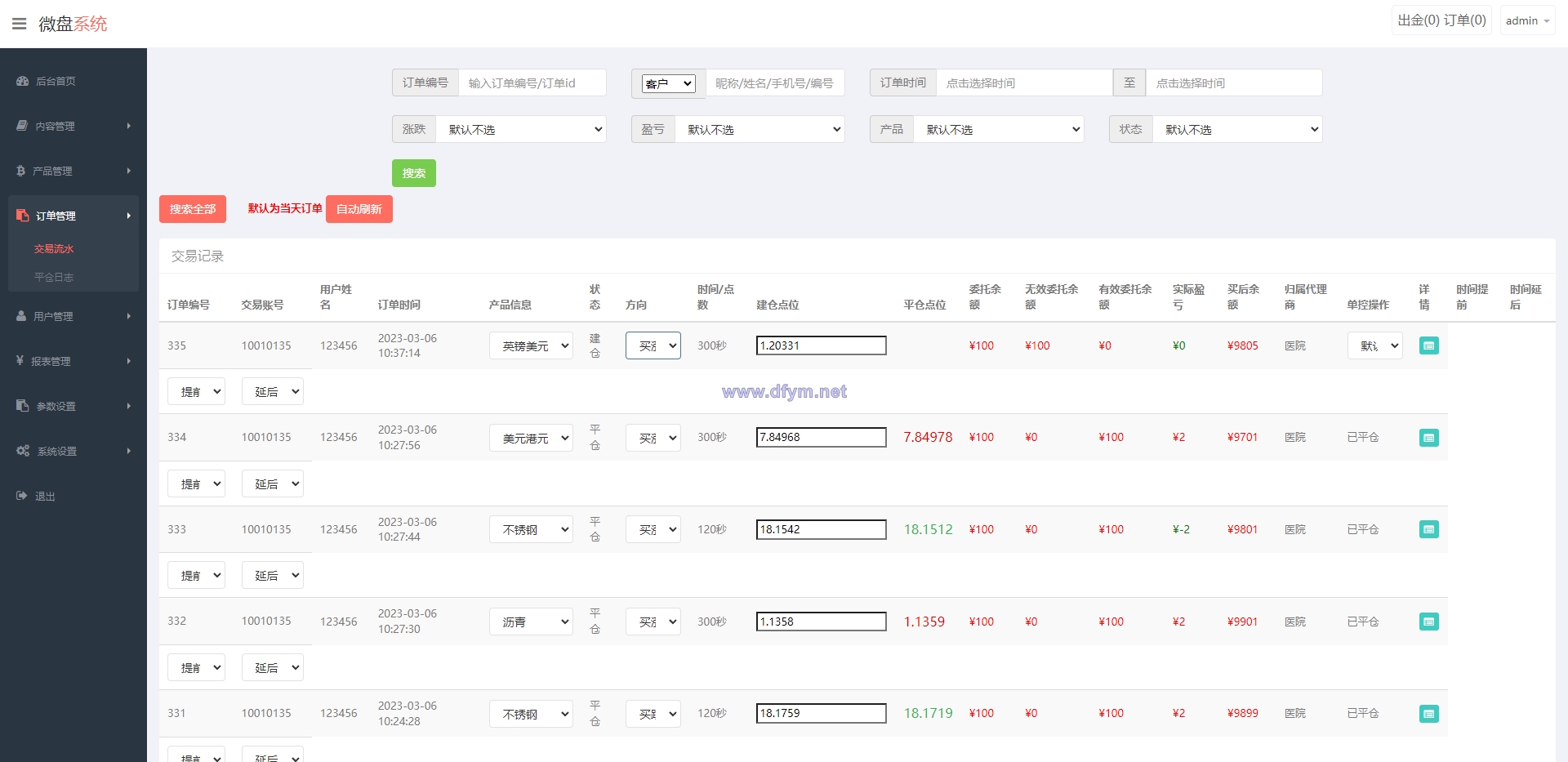 图片[12]-全新二开期货微盘系统/360安全检测UI/伪交易所源码/微交易系统-大发海外源码