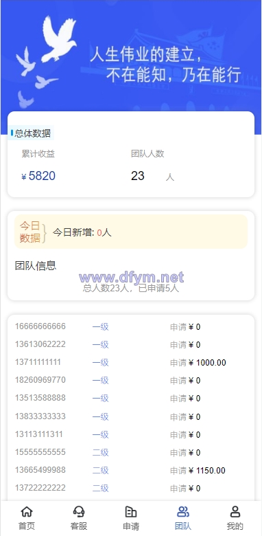 图片[8]-新版UI新能源投资理财系统/I新能源资金盘/投资理财源码-大发海外源码