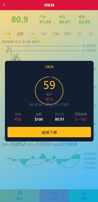 图片[6]-多语言海外伪交易所系统/期货虚拟币微盘源码/微交易源码-大发海外源码