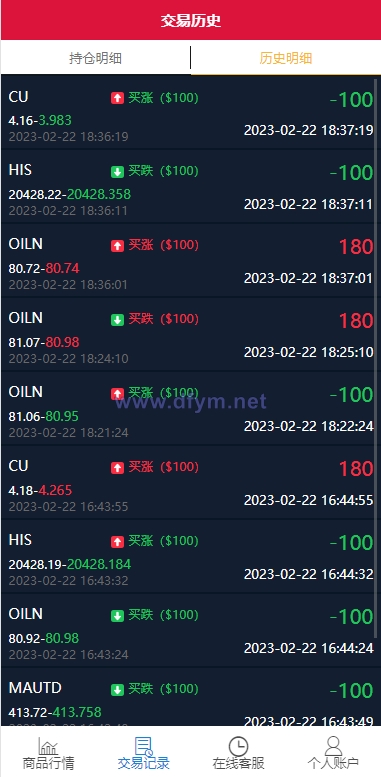 图片[8]-多语言海外伪交易所系统/期货虚拟币微盘源码/微交易源码-大发海外源码