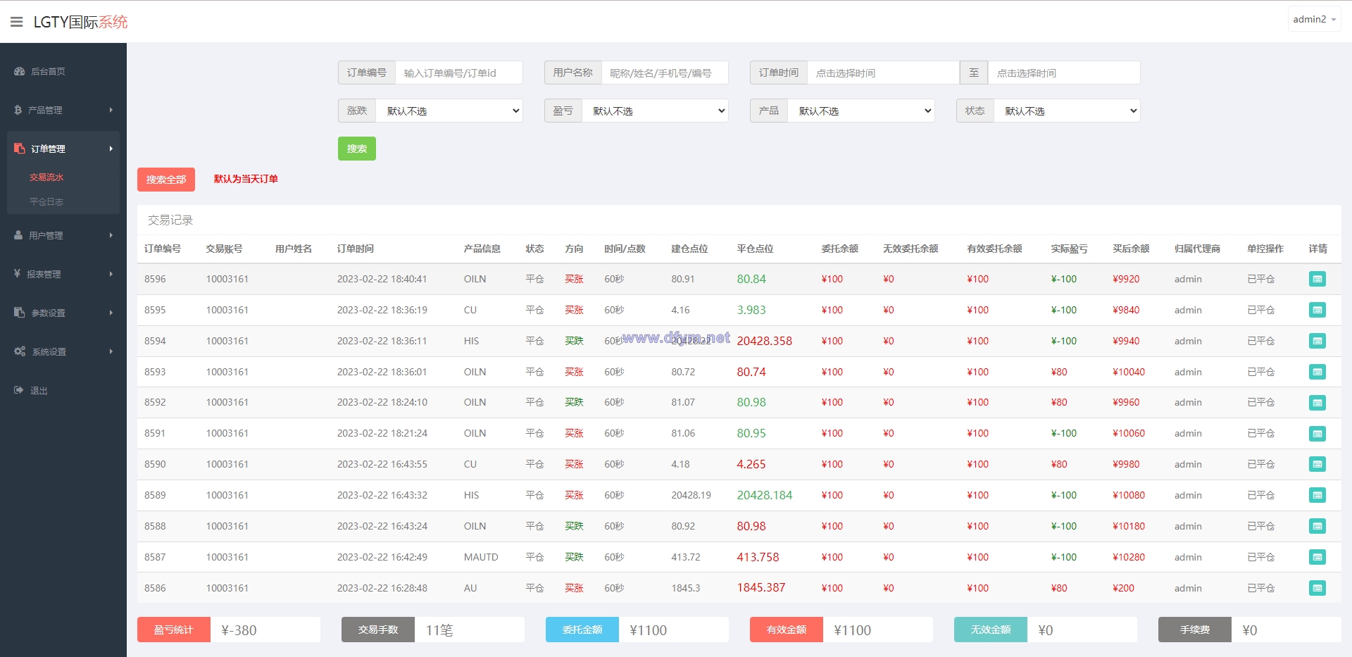 图片[14]-多语言海外伪交易所系统/期货虚拟币微盘源码/微交易源码-大发海外源码