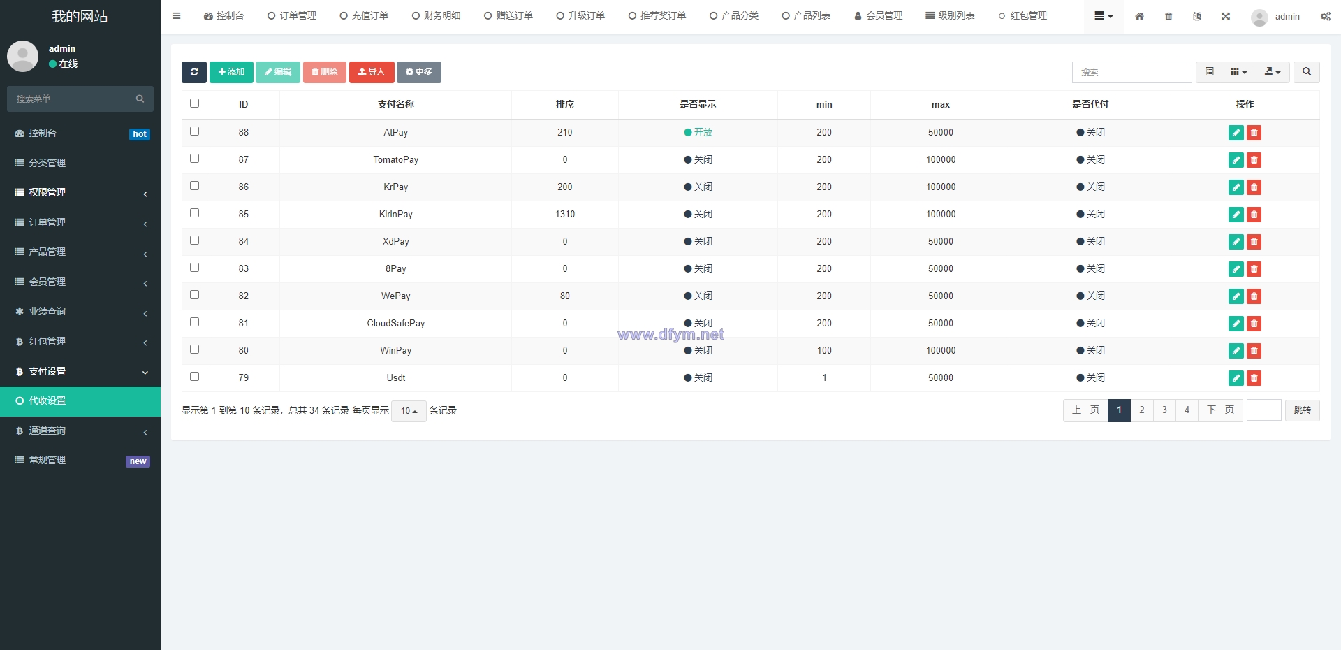 图片[16]-全新海外理财系统/理财分红系统/投资理财源码-大发海外源码