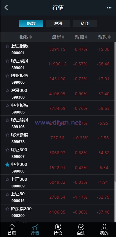 图片[9]-修复版两融双融系统/新股申购股票配资/策略股票系统带期货交易源码-大发海外源码