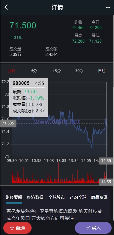 图片[10]-修复版两融双融系统/新股申购股票配资/策略股票系统带期货交易源码-大发海外源码