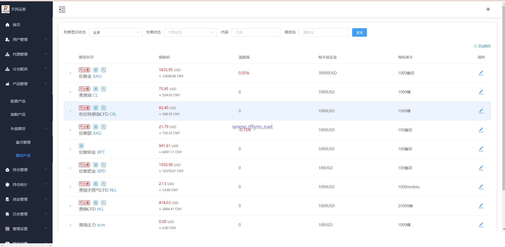 图片[18]-修复版两融双融系统/新股申购股票配资/策略股票系统带期货交易源码-大发海外源码