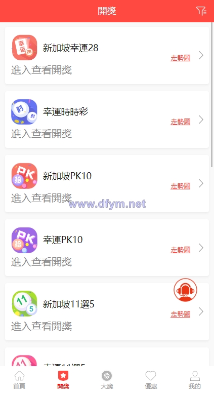 图片[9]-海外多语言cp系统/越南彩票游戏/pc28系统/预设开奖-大发海外源码