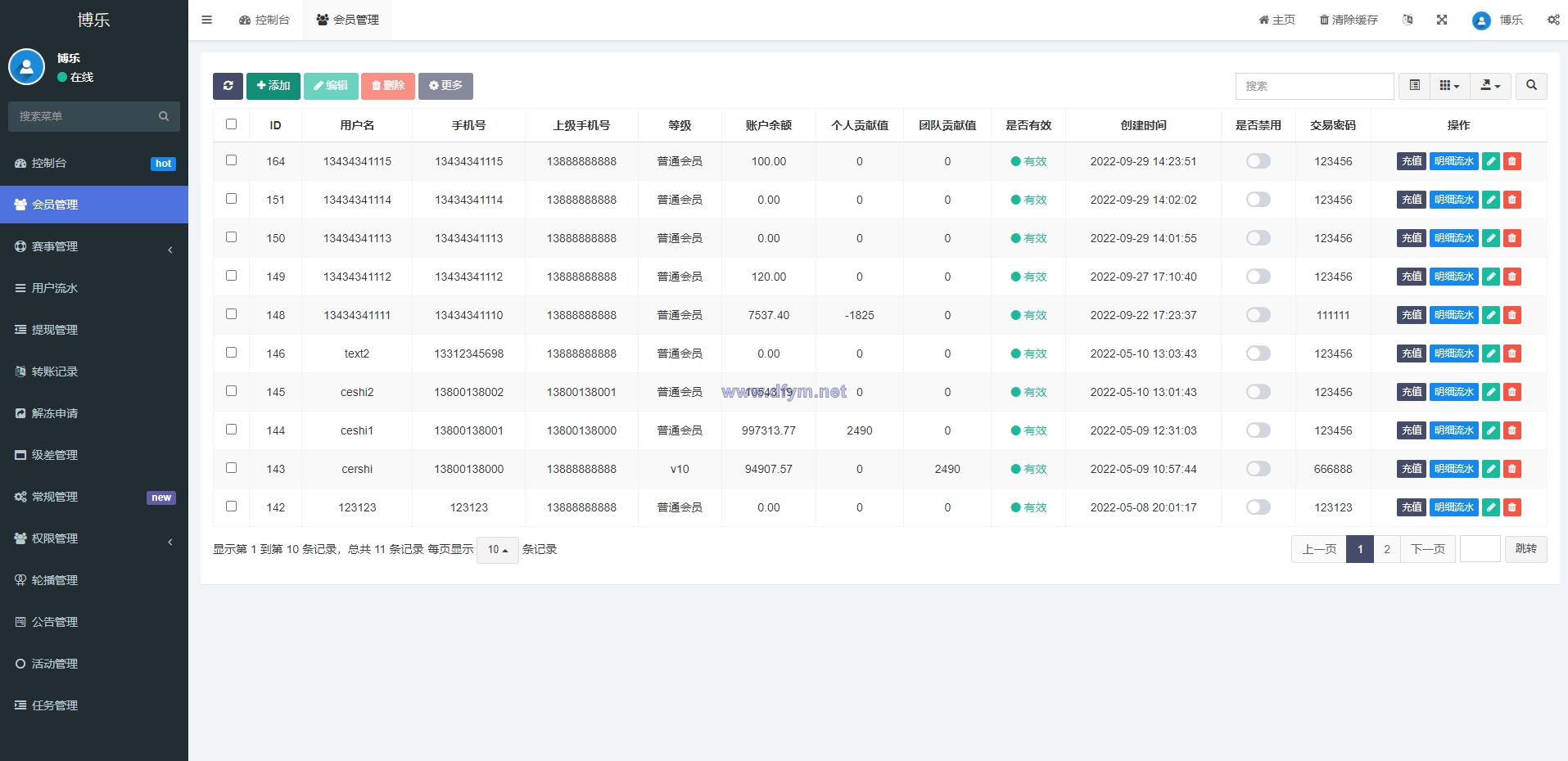 图片[10]-绿色版反波胆系统/反波胆源码/足球下注系统-大发海外源码