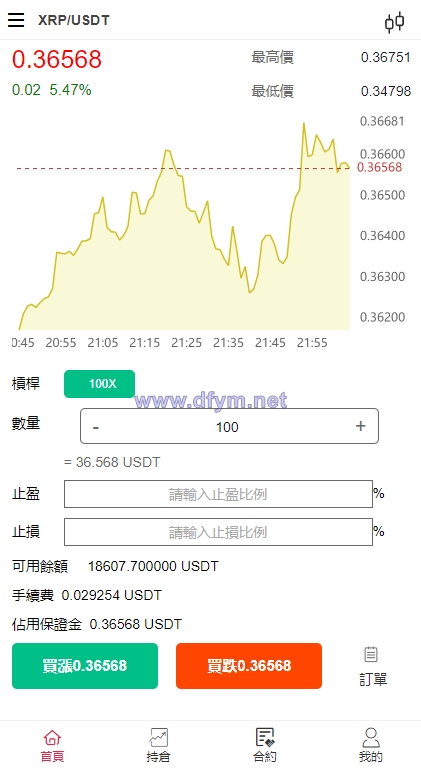 图片[4]-全新伪交易所系统/虚拟币期货外汇合约交易/微盘时间盘微交易源码-大发海外源码