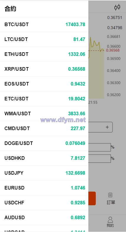 图片[5]-全新伪交易所系统/虚拟币期货外汇合约交易/微盘时间盘微交易源码-大发海外源码
