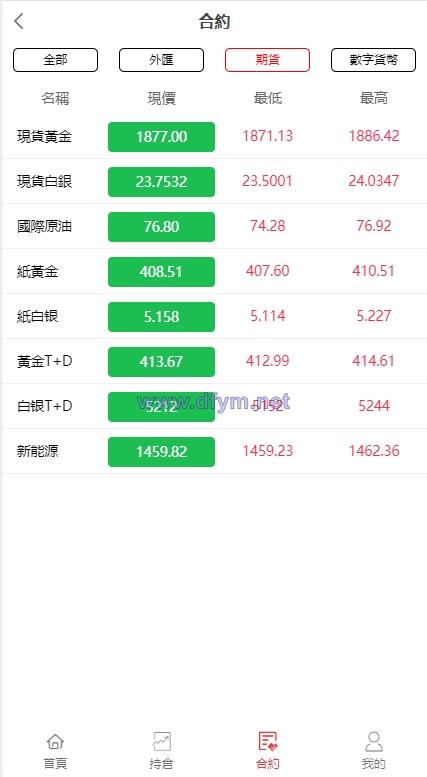 图片[8]-全新伪交易所系统/虚拟币期货外汇合约交易/微盘时间盘微交易源码-大发海外源码