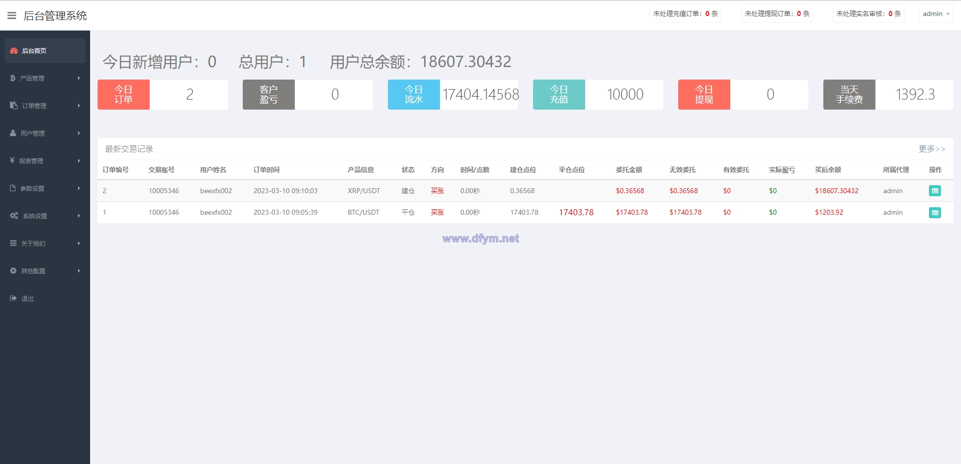 图片[14]-全新伪交易所系统/虚拟币期货外汇合约交易/微盘时间盘微交易源码-大发海外源码
