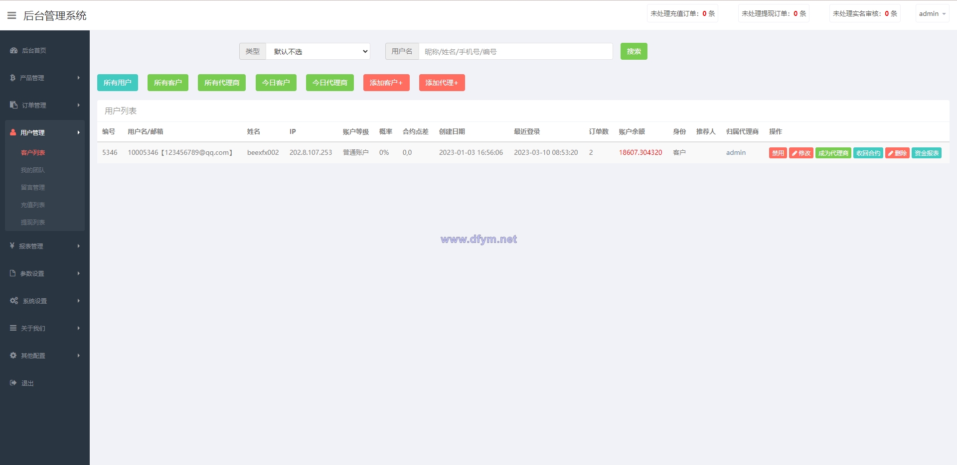 图片[17]-全新伪交易所系统/虚拟币期货外汇合约交易/微盘时间盘微交易源码-大发海外源码