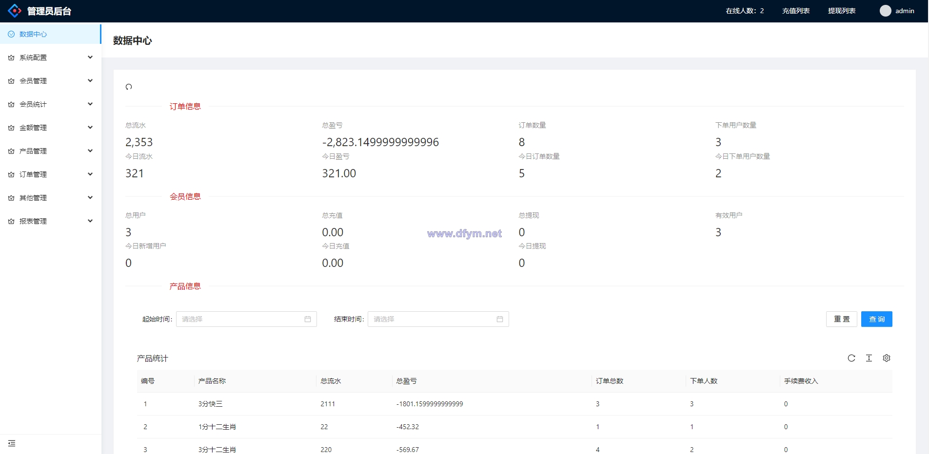 图片[8]-越南cp系统/越南菜源码/预设开奖/前端uinapp/前后端分离-大发海外源码