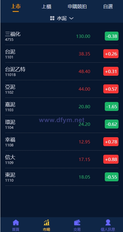 图片[2]-二开版台湾股票系统/申购折扣交易系统/股票配资源码-大发海外源码