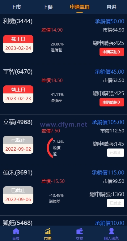 图片[4]-二开版台湾股票系统/申购折扣交易系统/股票配资源码-大发海外源码