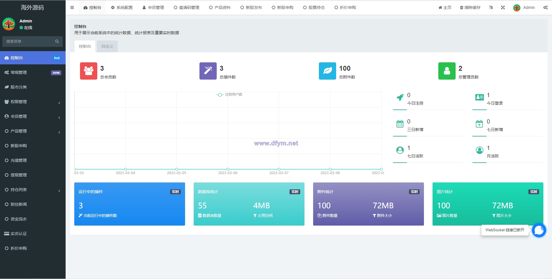 图片[8]-二开版台湾股票系统/申购折扣交易系统/股票配资源码-大发海外源码