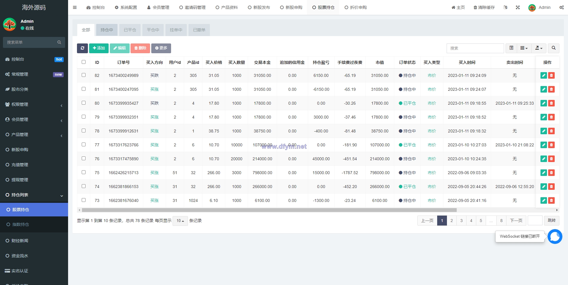 图片[13]-二开版台湾股票系统/申购折扣交易系统/股票配资源码-大发海外源码