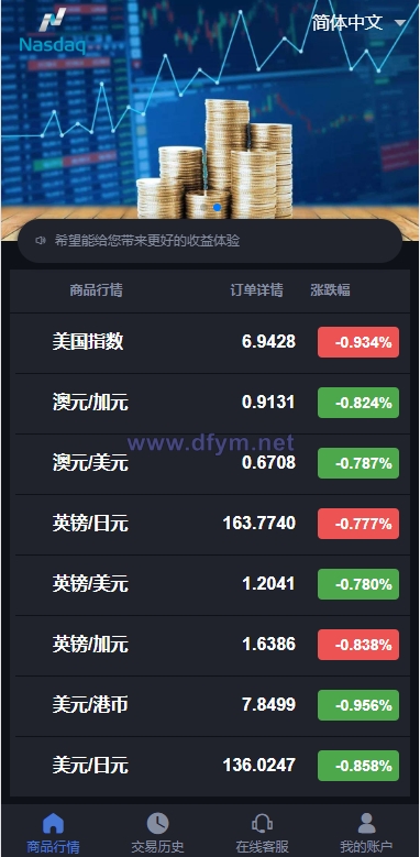 图片[3]-重构版海外微盘系统/外汇微交易系统/伪交易所源码-大发海外源码