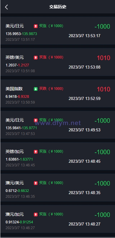 图片[6]-重构版海外微盘系统/外汇微交易系统/伪交易所源码-大发海外源码