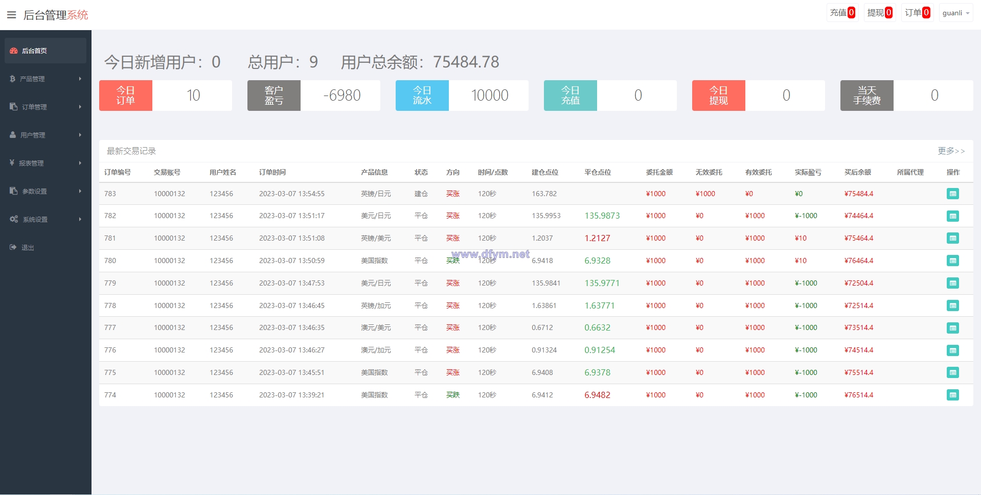 图片[9]-重构版海外微盘系统/外汇微交易系统/伪交易所源码-大发海外源码